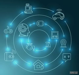 打通各行業應用場景，物聯網服務賦能室內定位價值日益凸顯